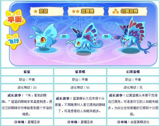 卡布西游封号时间（卡布西游账号异常怎么解决）