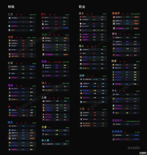 dota装备合成大全（dota2装备大全一览表）
