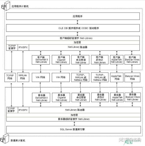 delphi方法(delphi方法项目估算)