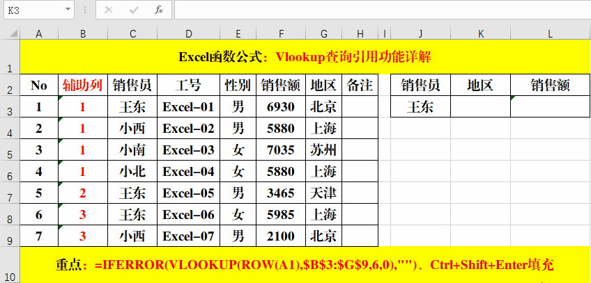 表格vlookup函数怎么用(表格 VLOOKUP 函数详解：查找和提取数据)
