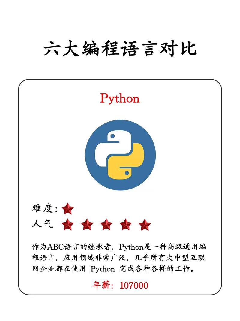 计算机编程语言有哪些种类