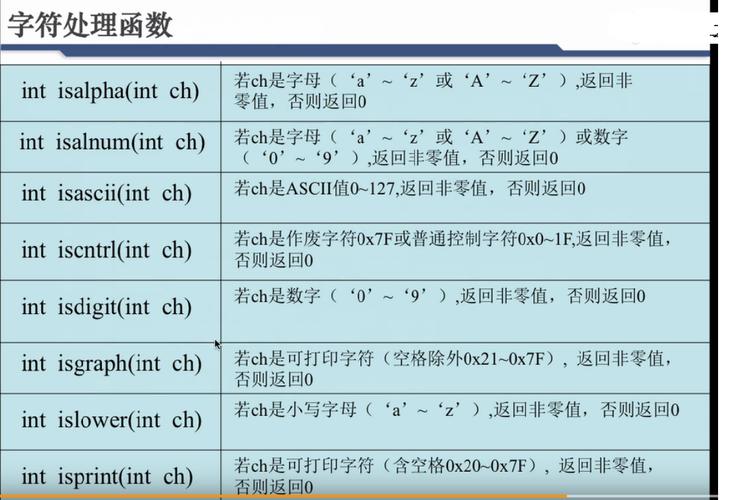 字符串长度怎么算