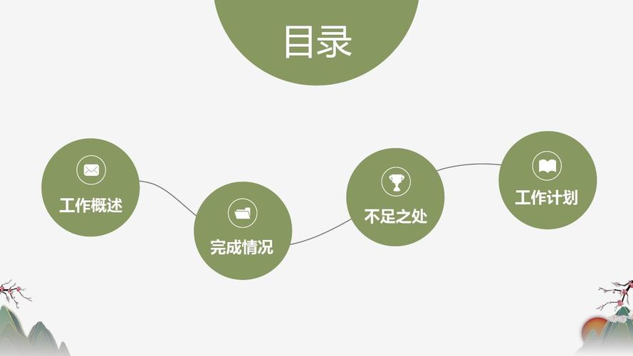 怎么下载ppt模板(PPT模板下载，免费获取精美课件)