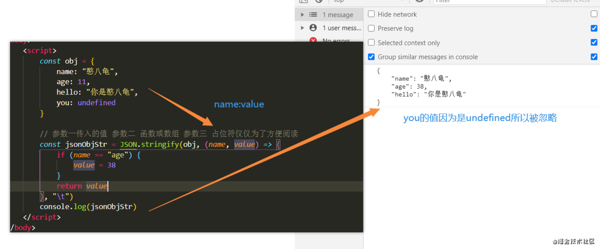 json格式是什么(json格式是什么软件)