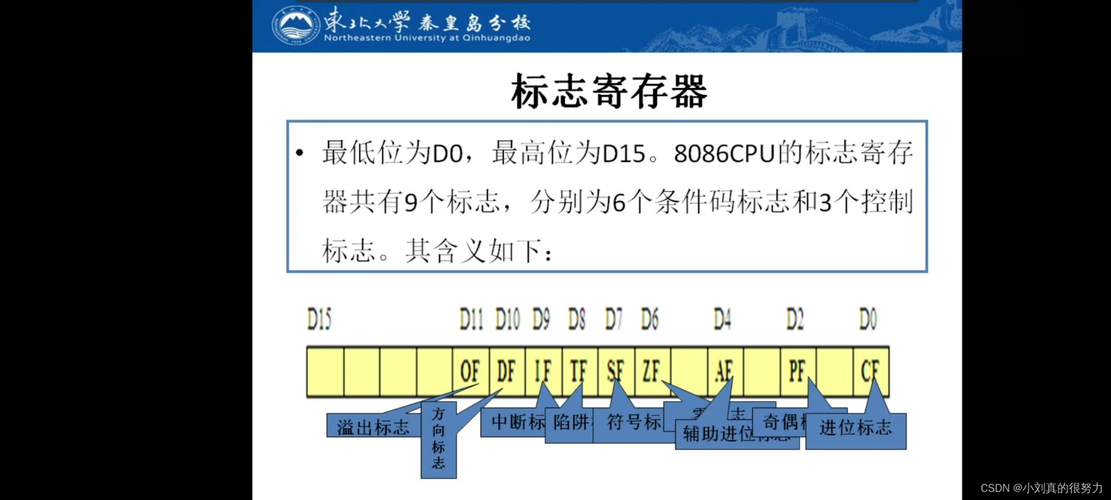 计算机汇编语言有哪些(计算机中的汇编是什么意思)