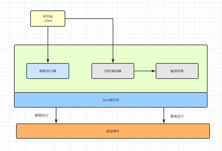 自学程序员的步骤(自学程序员的必备指南：循序渐进的步骤详解)