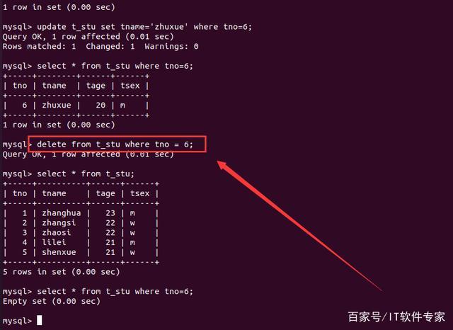 怎么在红帽里创建一个mysql的表(创建 MySQL 表的红帽指南)