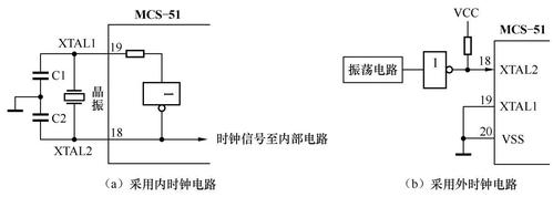 单片机工程师工资为什么不高(单片机工程师工资低的原因剖析)