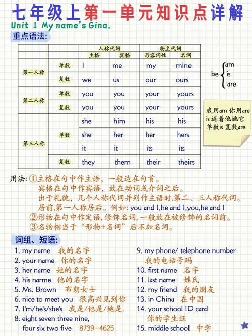 column是什么意思英语(Column详解,英语语法详解)