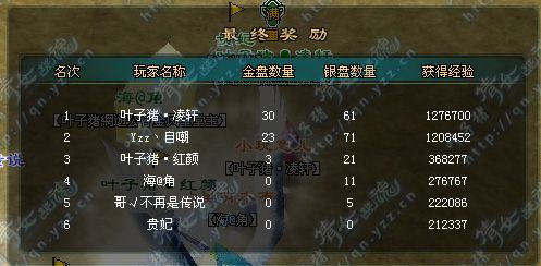 倩女幽魂大盗宝藏计算器(倩女幽魂九宫格计算器)