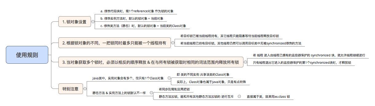 java教程哪个好(java教程最佳选择,全面指南)