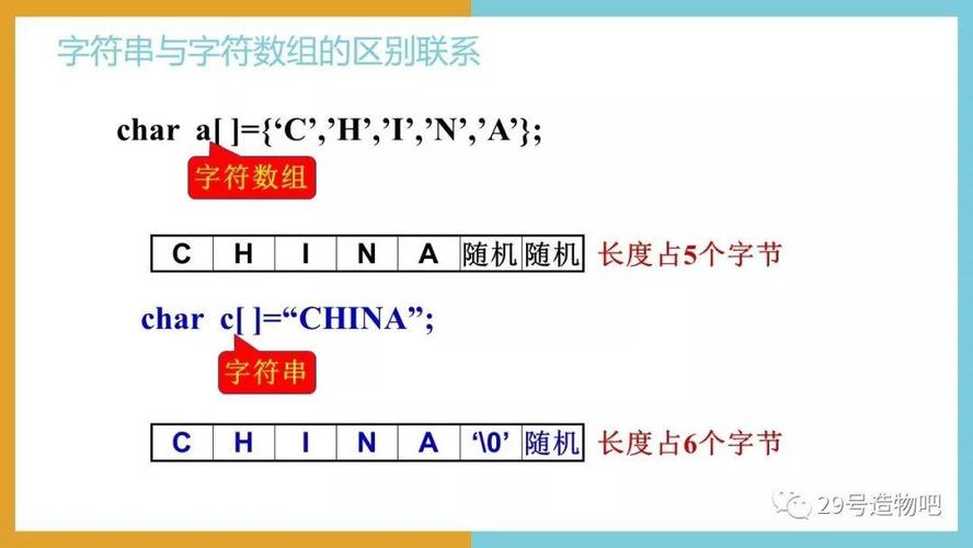 字符串转数组方法(字符串转数组方法,详细指南)