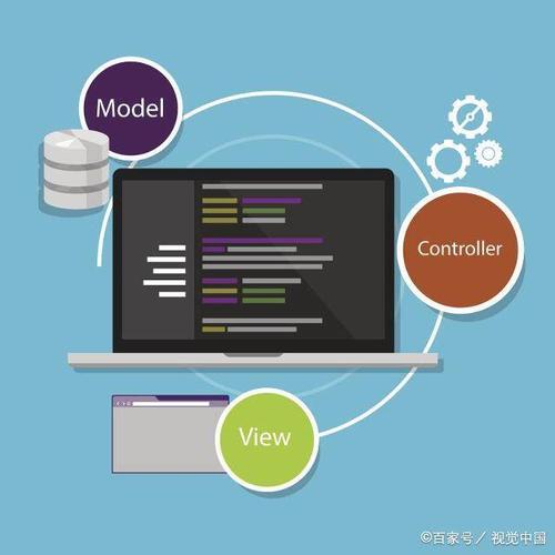 php主要是做什么的(php主要是做什么的)