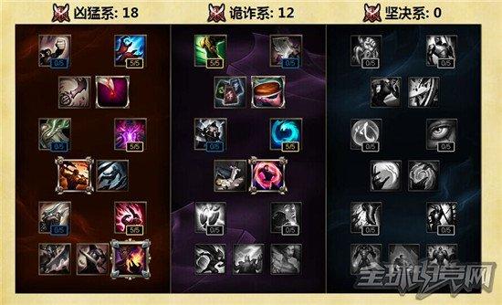 lol钢铁大使天赋(塔利亚lol)