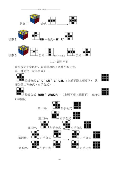 魔方新手入门口诀(魔方万能口诀)
