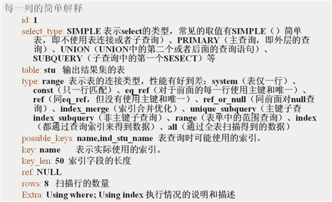 sql和mysql学哪个(mysql与sqlserver哪个好学)