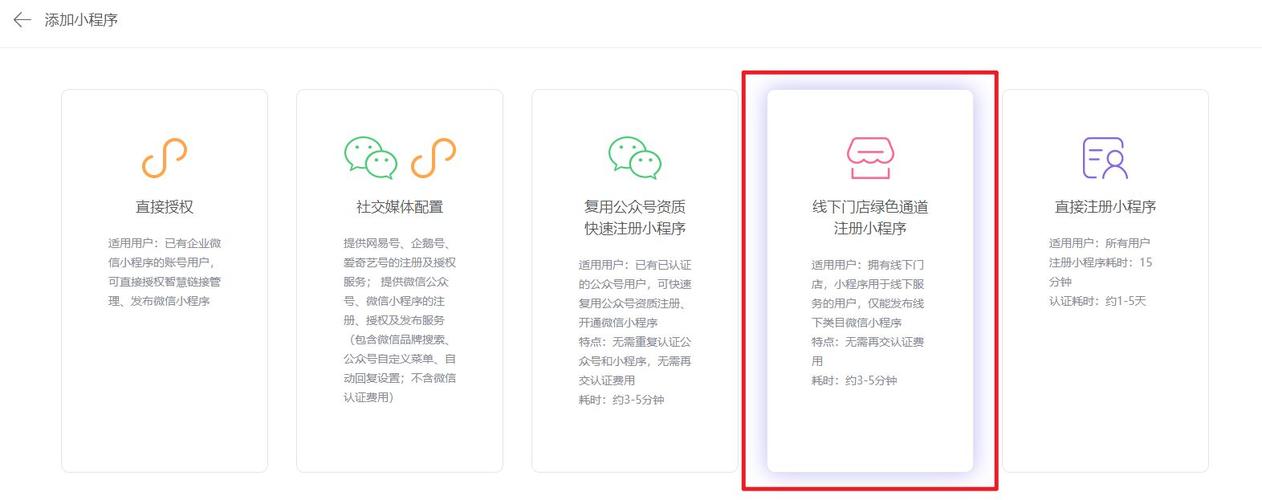 制作微信小程序的步骤
