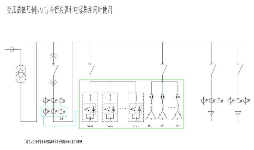 电气svg是什么(电气sv是什么意思)