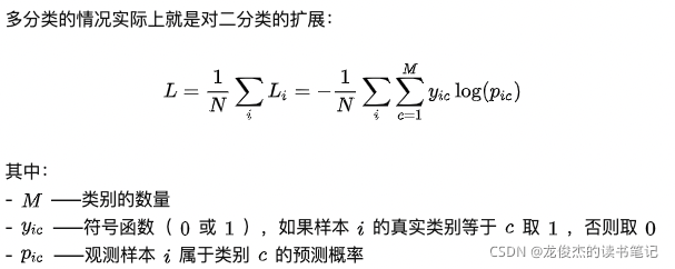 什么是正则化(正则化揭秘：详细说明如何提升模型精度)