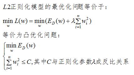 什么是正则化(正则化揭秘：详细说明如何提升模型精度)