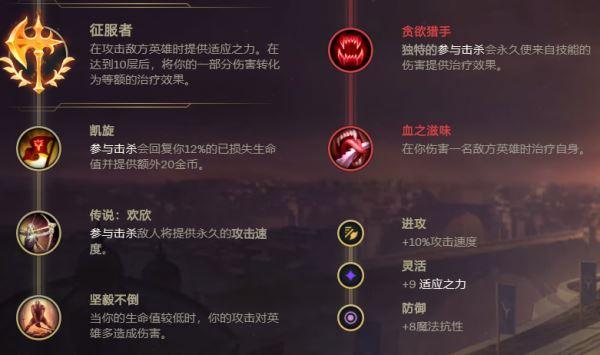 肉皎月出装2022(征服者半肉皎月出装)