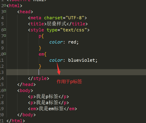 css样式有哪些(CSS 样式全攻略：从基础到高级)