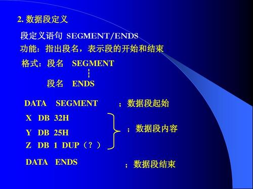 汇编语言程序设计是什么课(汇编语言概论：深入理解汇编语言程序设计)