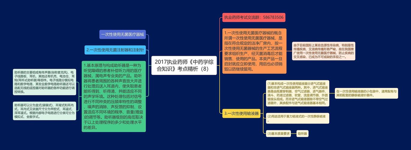 药学cms是什么意思(药学中ms是什么意思)