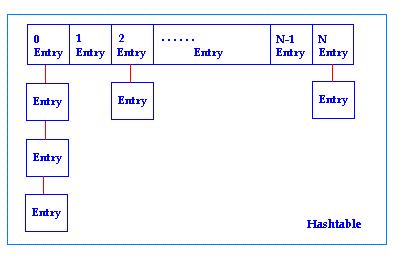 汇编table是什么意思(汇编table：指令集中的数据结构)