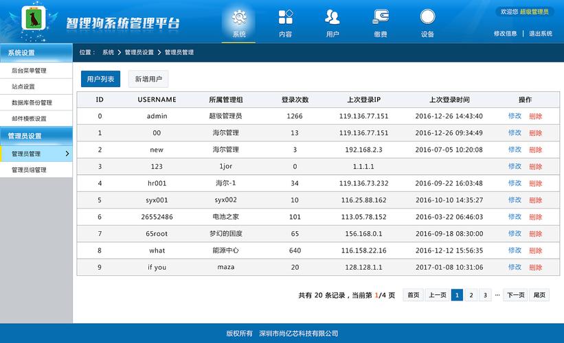 网站后台管理系统怎么进(网站后台管理系统入门指南：轻松访问和管理您的网站)
