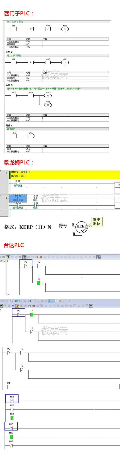 自学plc编程先学什么