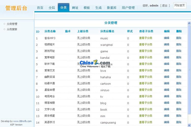 网站源码是什么意思(网站源码有什么用)