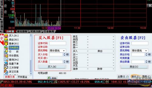 炒股用什么软件(十大炒股软件)