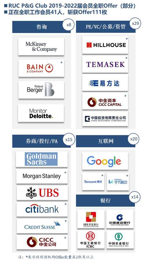 源码资本怎么样(源码资本工作怎么样)