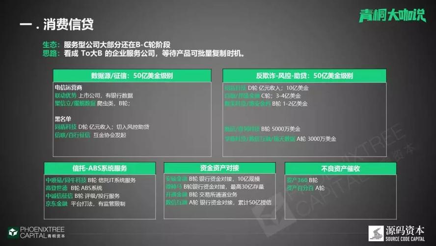 源码资本怎么样(源码资本工作怎么样)