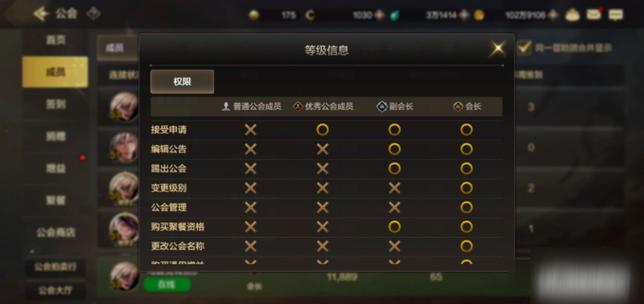 地下城公会升级攻略(dnf公会成员等级)