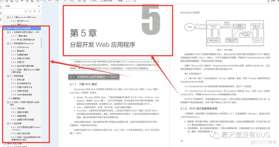 spring boot是什么(Spring Boot 白话文解读，深入理解核心概念)
