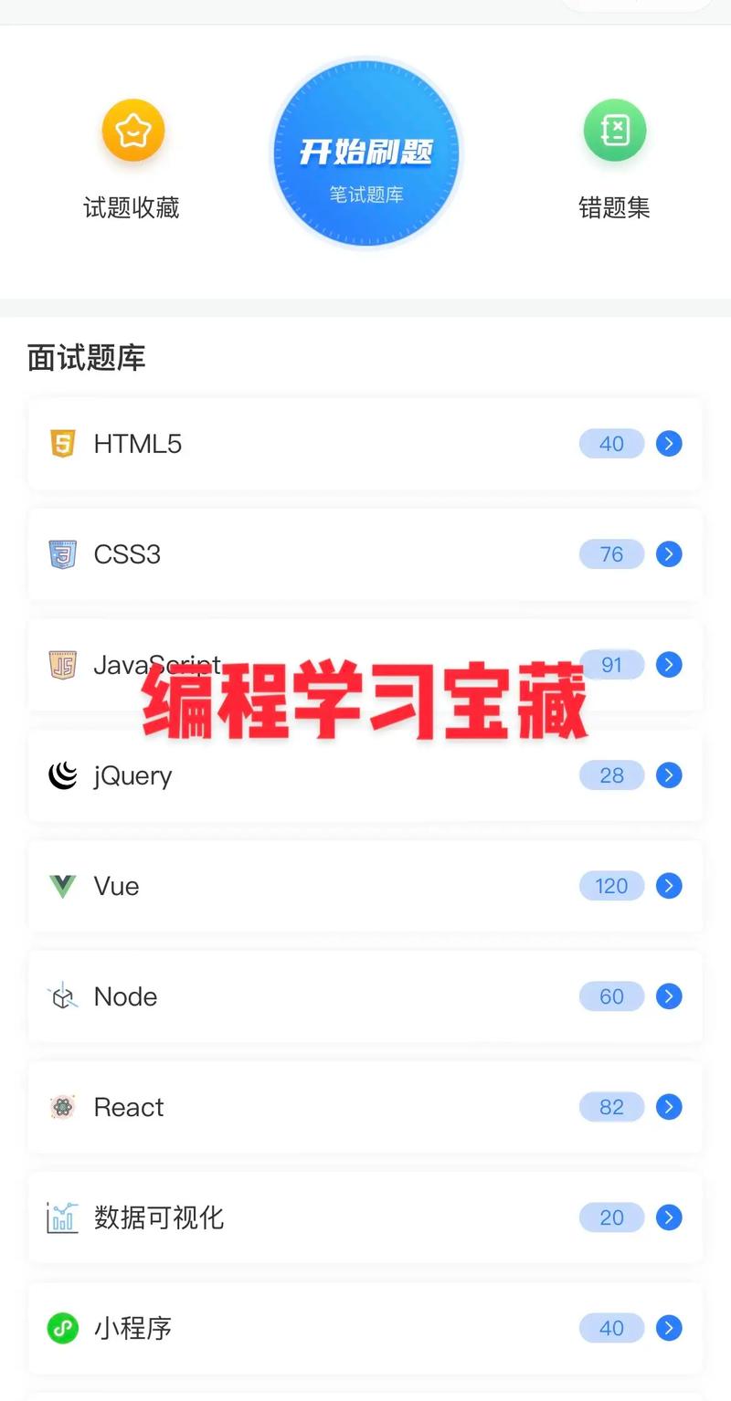 初学编程怎么开始