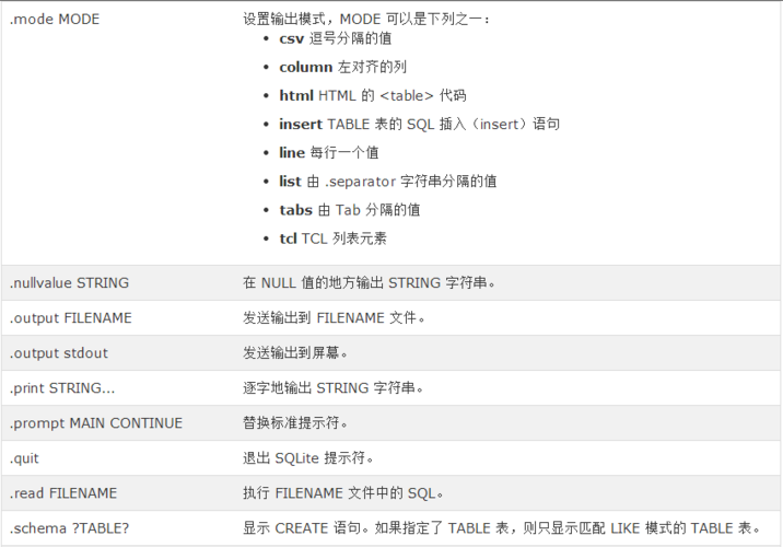 sqlite3使用方法
