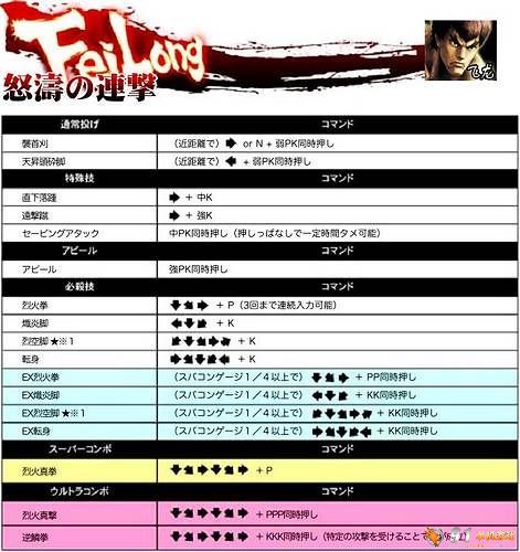 超级街霸4出招表(街霸4guile出招表)