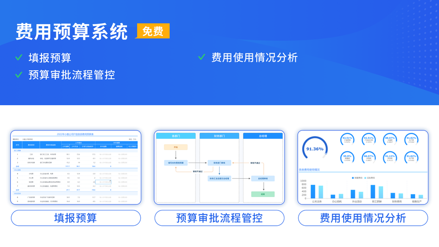 预算软件有哪些(专门做预算的软件)