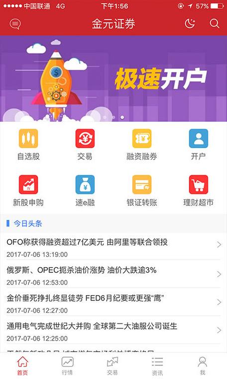 金元证券通达信(富元证券)