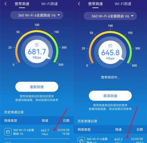 10086测速平台(10000gdcn电信测速)