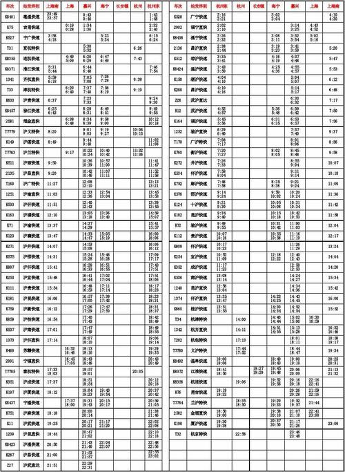 极品时刻列车表(极品时刻列车时刻表，火车迷的最爱)