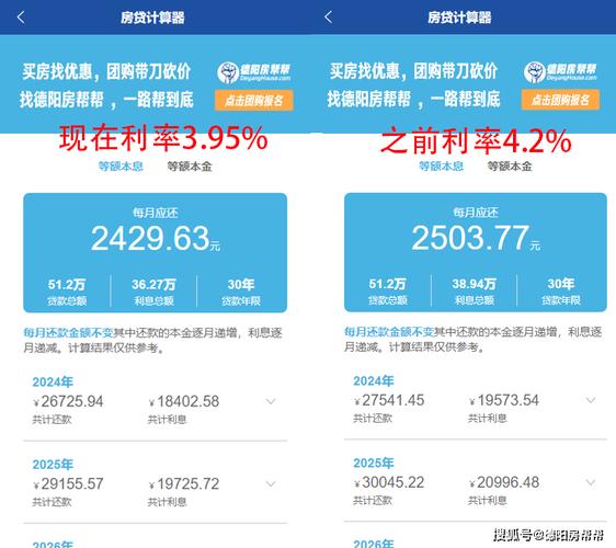 装修贷款计算器2021最新版(装修贷款计算器 2021：轻松计算装修费用)
