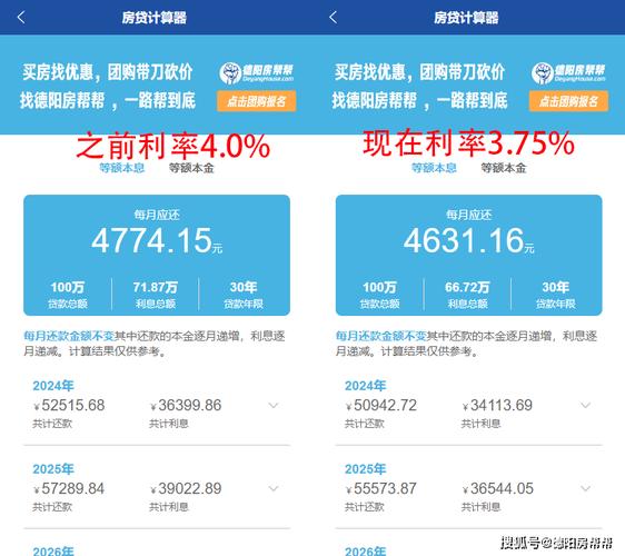 装修贷款计算器2021最新版(装修贷款计算器 2021：轻松计算装修费用)