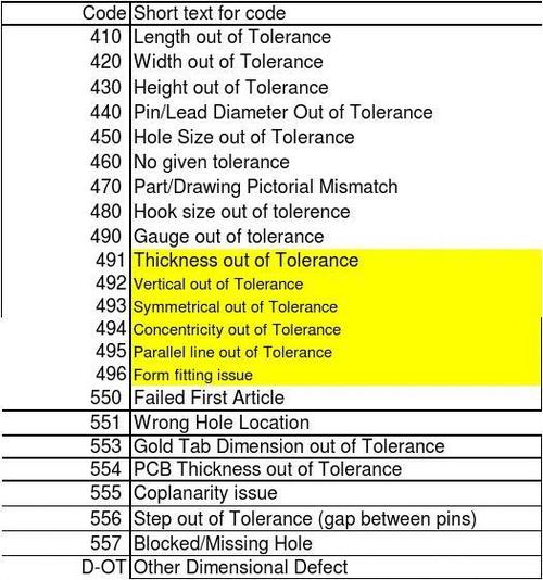 instructions什么意思中文