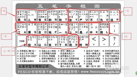 百度输入法打字(百度输入法打字：技巧、技巧指南和进阶技巧)