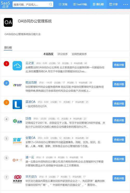 企业oa系统哪个好(企业OA系统排行榜大揭秘)
