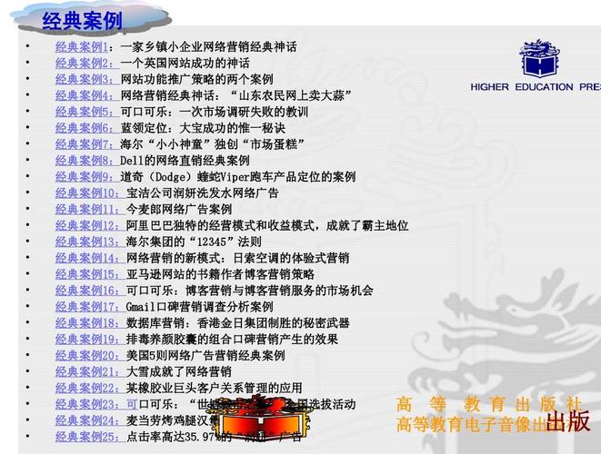 网络营销案例(网络营销案例：深入解析成功策略和精彩实践)